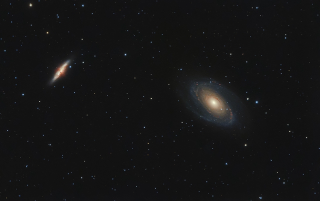 新年十二星座好運來襲-上