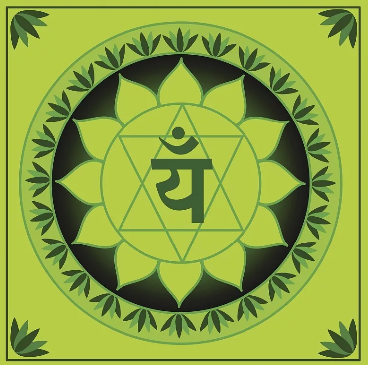 人體七個脈輪能量中心的代表意義