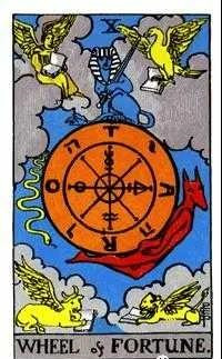 塔羅牌知識分享--世界之輪(新手必藏)