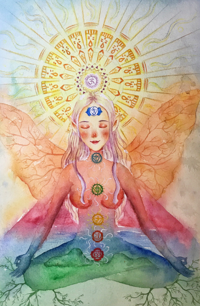 你的七大脈輪能量中心是否平衡?