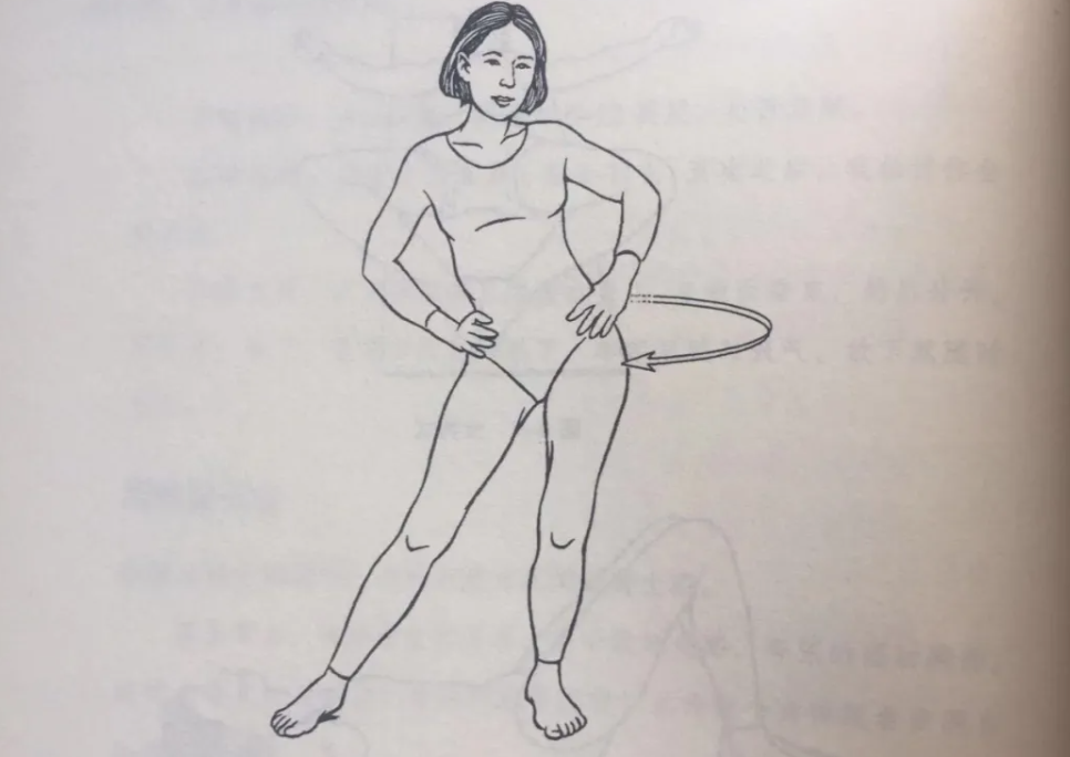 開啟生殖輪的練習