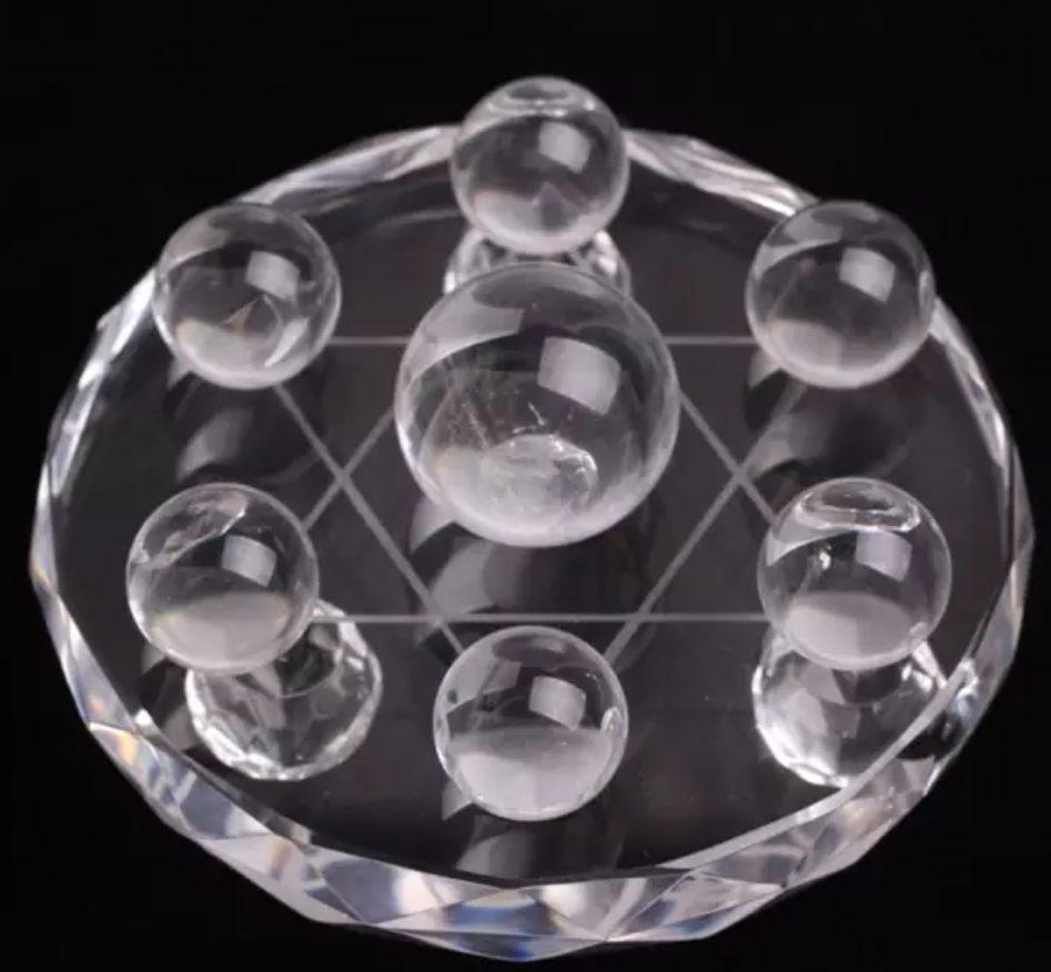 您真的瞭解七星陣嗎?