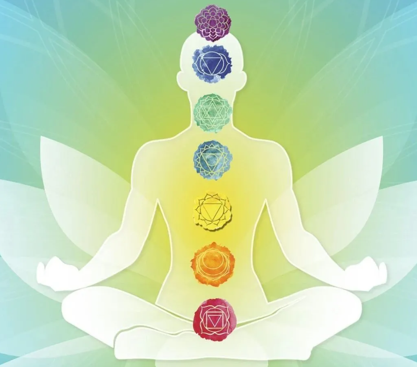 關於人體七大脈輪,你所需要知道的