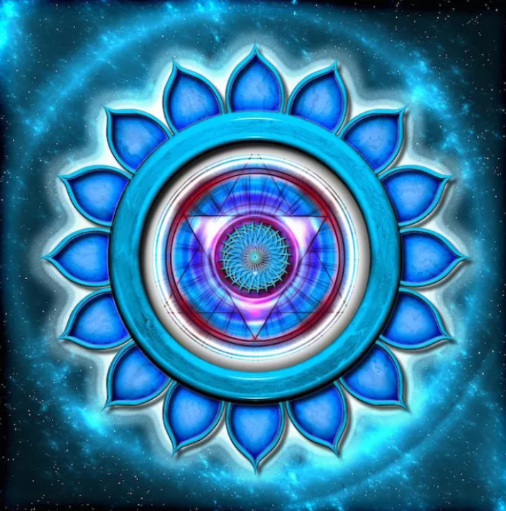 【脈輪】之喉輪全解析