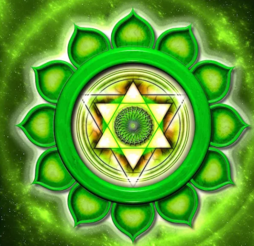 【脈輪】之心輪全解析