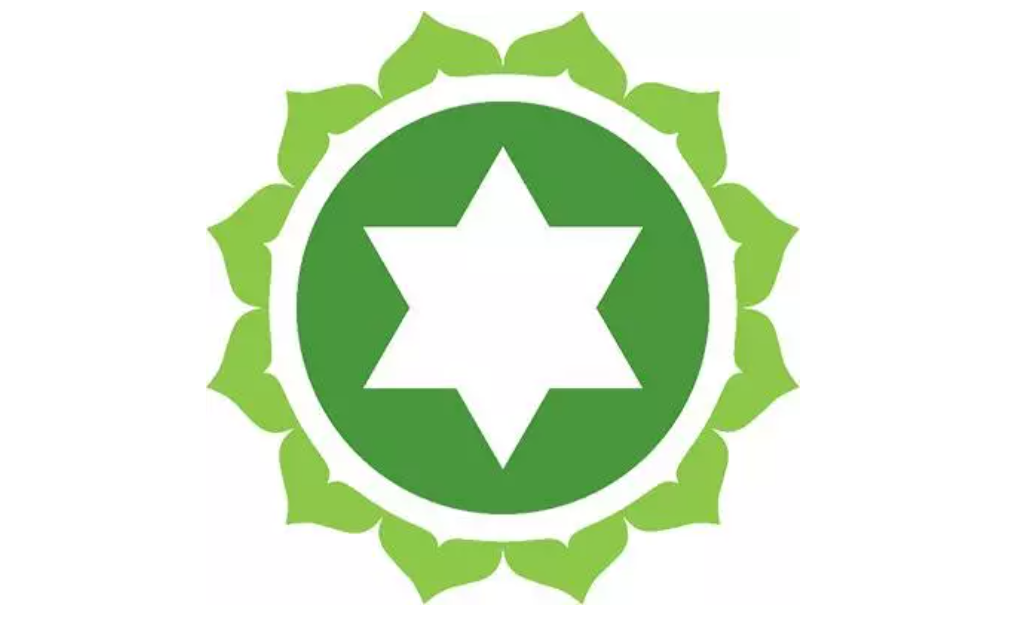 瑜伽和那些看不見的能量漩渦-脈輪101 