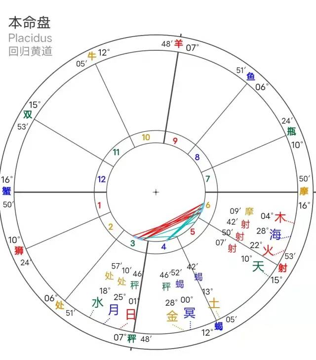 黃曉明楊穎官宣離婚! 為什麼同樣是七年之癢,娛樂圈這一對卻還能恩愛如初