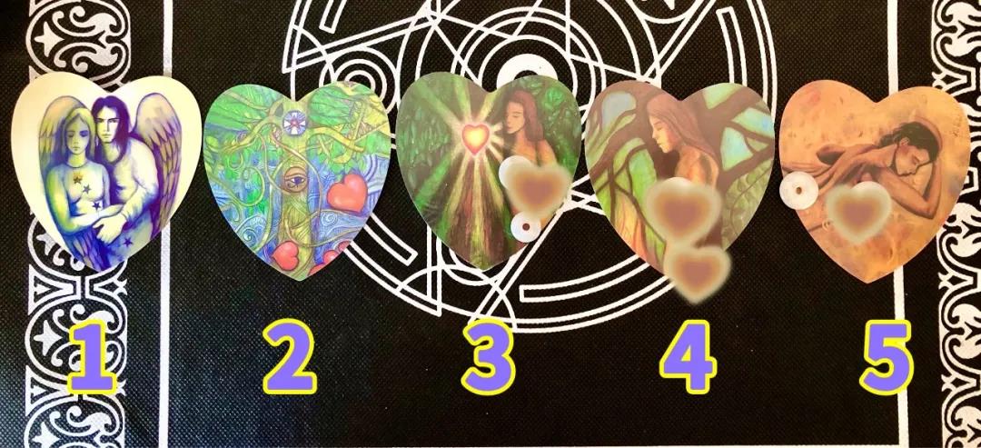 塔羅占卜|關於你的下一任戀愛對象的資訊