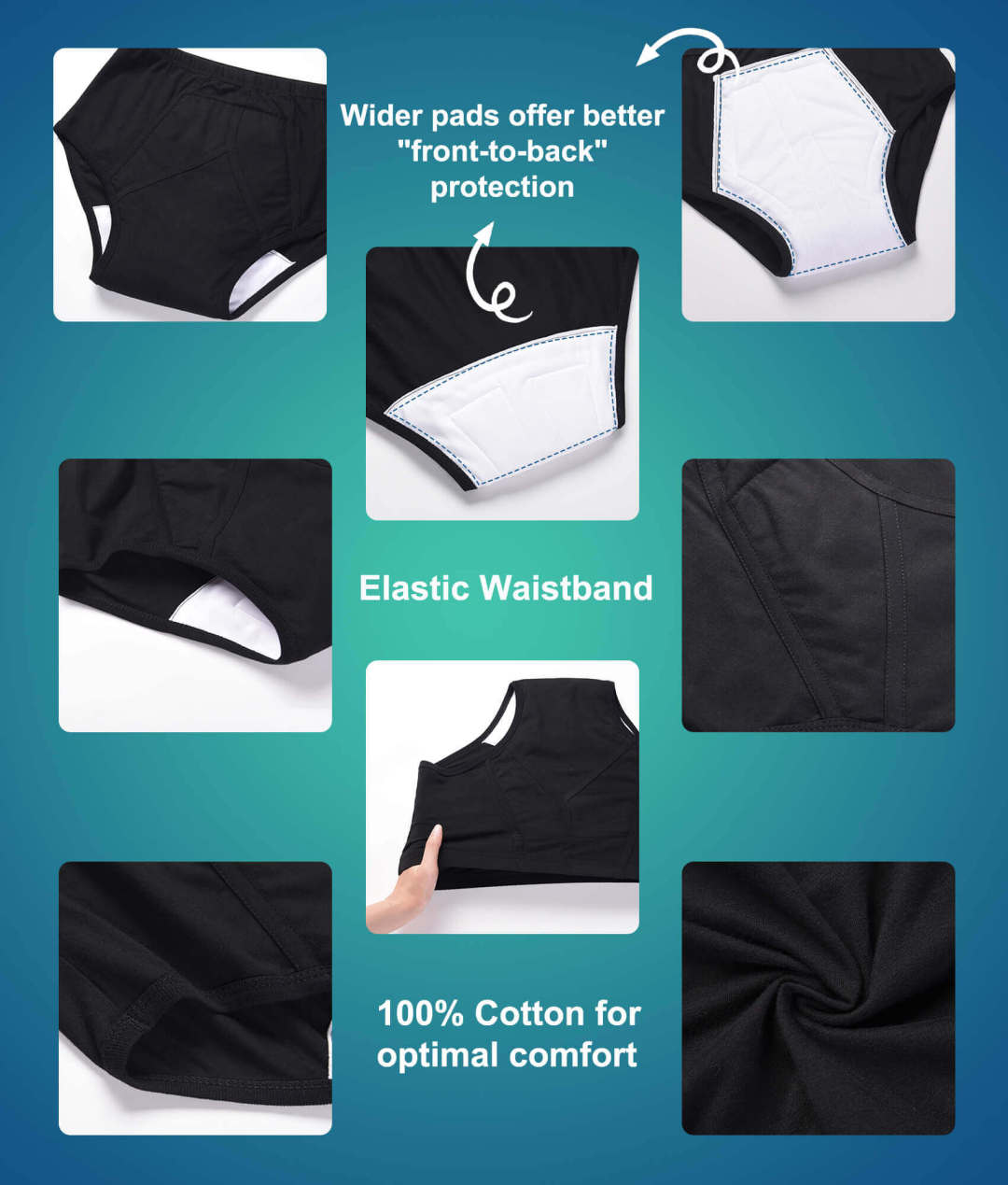 Leak Proof Mens Underwear Washable Absorbent Protective Briefs For