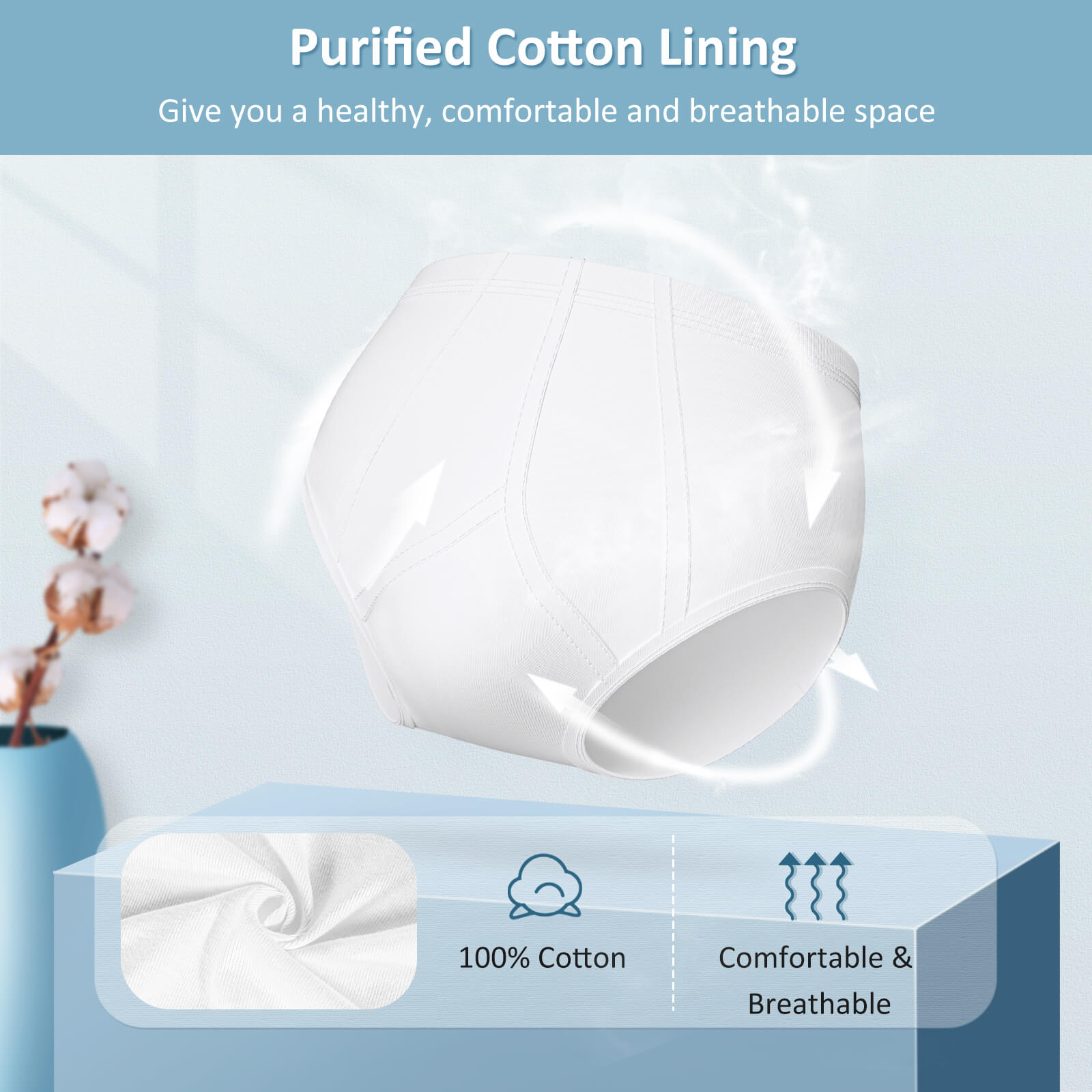 Washable Incontinence Underwear for Men and Women Reusable