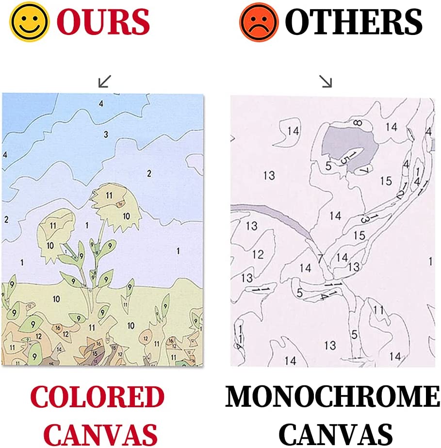 Ginkko DIY Paint by Numbers for Adults Beginner, Moon Easy Paint by Numbers for Beginner, Acrylic Watercolor Paint by Number for Kids, Painting by Numbers Perfect for Gift Decor 16x20 Inch