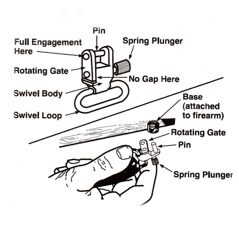 TOURBON Leather Sling with Swivels