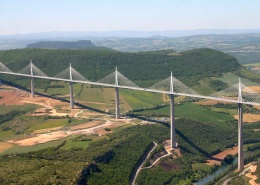 创建商品场景-多规格商品40张图片-商品描述图片+视频+表格+各种设置