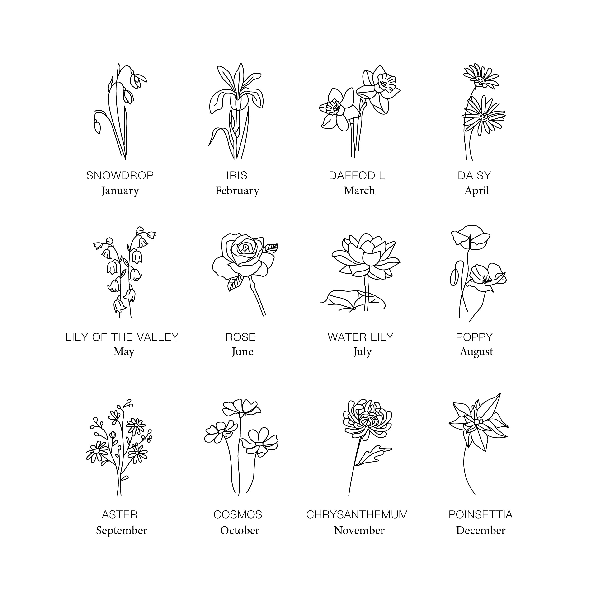 S925 ENGRAVED BIRTH MONTH FLOWERS SHELL RING