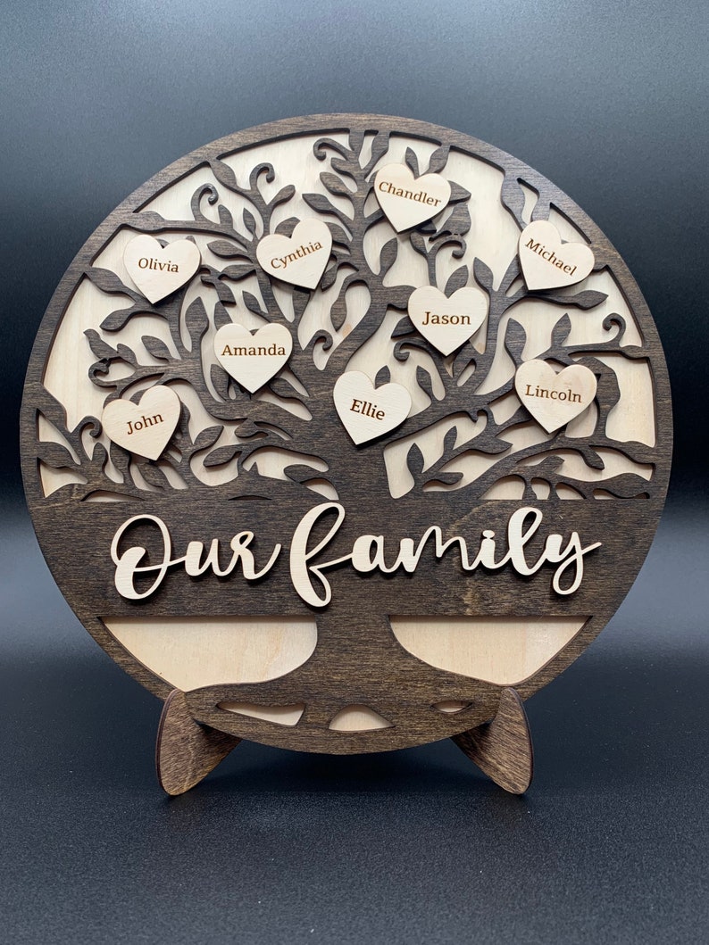 2 NAMES Family Tree Sign Personalized Wooden Engraved Family Frame, Nana Mom Gift Ideas