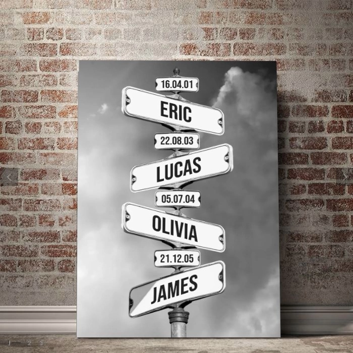 Personalized Street Signs Digital Photo Art Canvas "Date of birth of children"💝Free Shipping Worldwide