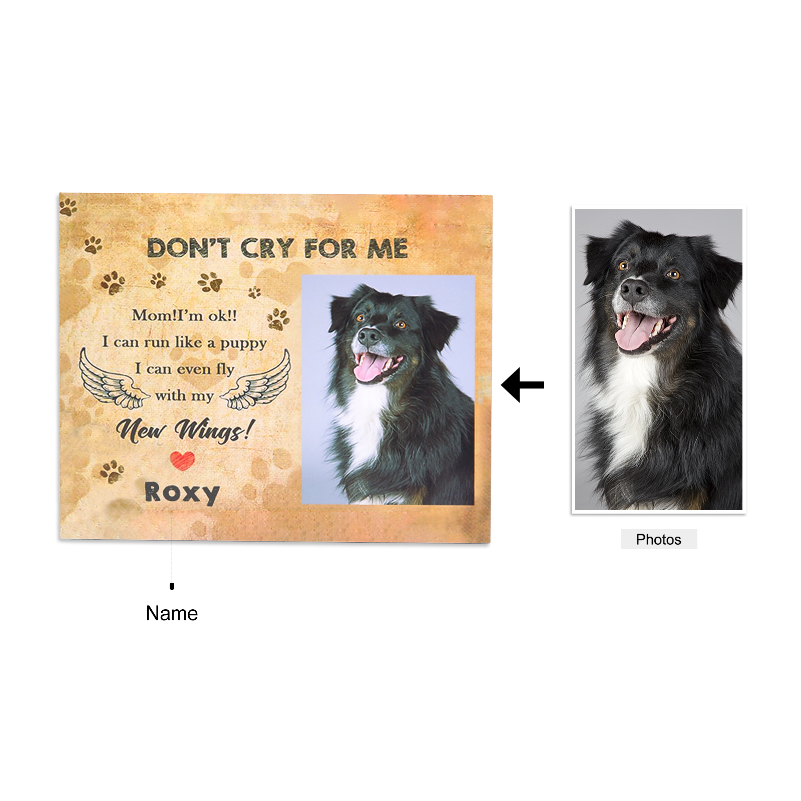 Personalized Custom Picture Frame,Angel Dogs Don’t Cry for Me Mom I’m Ok I can Run Like a Puppy I can Even Fly with My New Wings