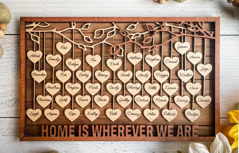 9 Names Family Tree Framed Sign Custom Wood Family Tree Sign - Hanging Hearts Family Tree