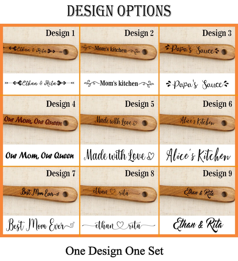 Personalized Wooden Spoon Set