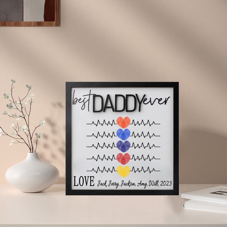 Best Dad Ever Sign, Father's Day Gift for Grandpa, Personalized Name Sign, DIY Handprint Art