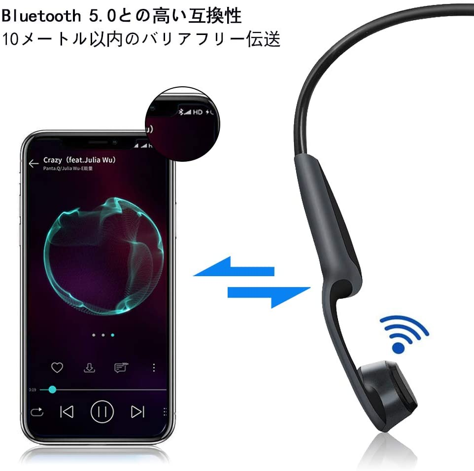 Z8骨伝導 後掛け式 ワイヤレス スポーツイヤホン 超軽量 防汗防滴 ハンズフリー通話 iPhone＆sony対応