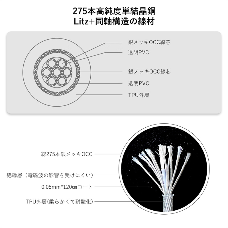 3APLUS TZ35 MMCXリケーブル 2芯同軸 OCCケーブル 銀メッキ・単結晶銅 アップグレードケーブル 3.5mm イヤホン交換用 1.2m