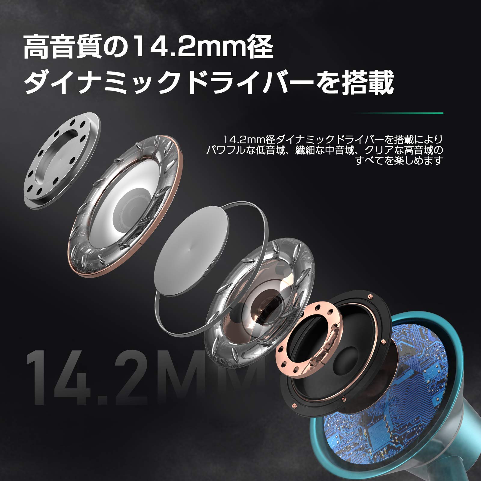 okcsc U200 ヘッドセット USB マイク付きイヤホン 有線 音量調節 全指向性 テレワーク Zoom用 web会議用 在宅勤務 ボイスチャット PC 対応 マイク付き 約2.0m グリーン