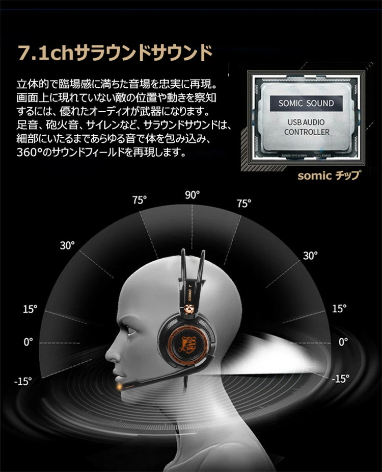 SOMIC G941 ゲーミングヘッドセット ヘッドホン 7.1ch ゲーム用 高音質  【ノイズリダクション版】】