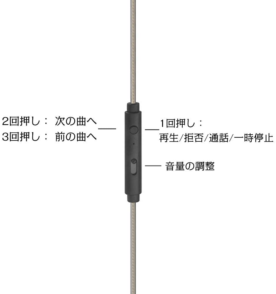  Earmax K450 リケーブル イヤホンケーブル OFC銀メッキ 着脱ケーブル 高分子材料 交換ケーブル 3股手編み アップグレードケーブル マイク付き AKG K450、K451、K452、Q460、K480イヤホンに対応