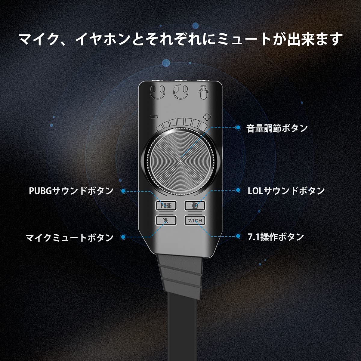 LANMU USB Type C サウンドカード 外付け USB オーディオ 変換アダプタ