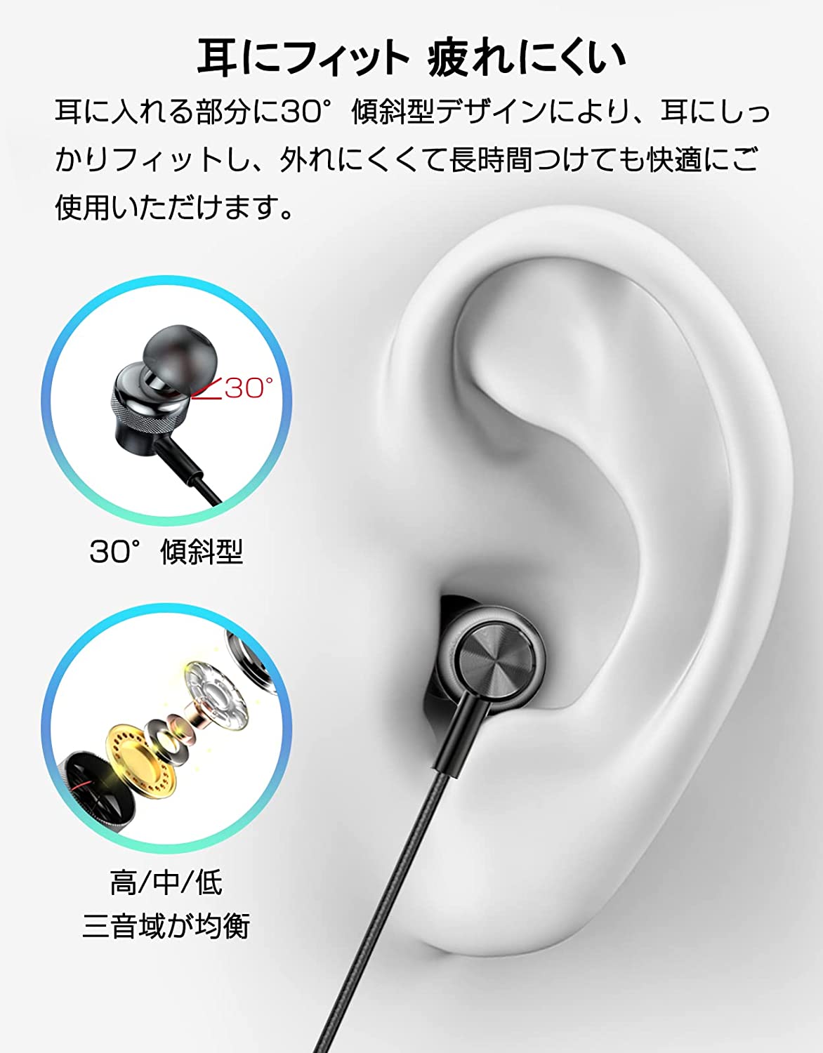 3APLUS A30 タイプc イヤホン ヘッドセット マイク 有線イヤホン リモコン付き 音量調節 ピンマイク式 軽量 通話可能 ライブ配信/テレワーク/Web会議/在宅勤務用 1.2m