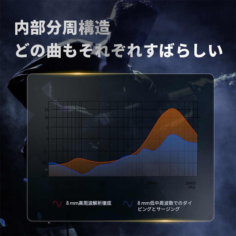 okcsc 有線 イヤホン カナル型 耳掛け式 イヤホン 4極 3.5mm 有線接続 リモコン付き 通話 音楽 スマートフォン タブレット スマホ マイク内蔵