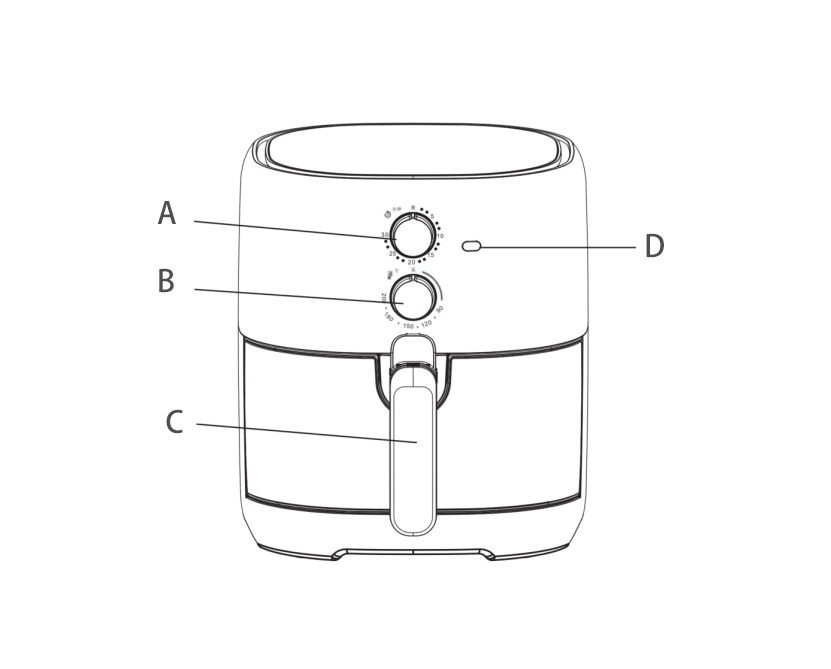 Air Fryer KQZG004 User Manual English Version