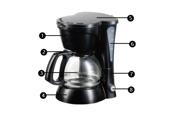 Cara penggunaan coffee clearance maker