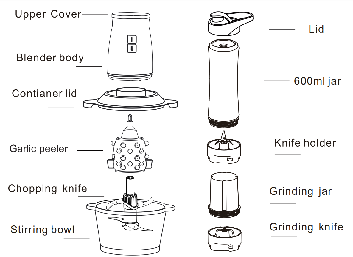 Optional and Accessory Parts