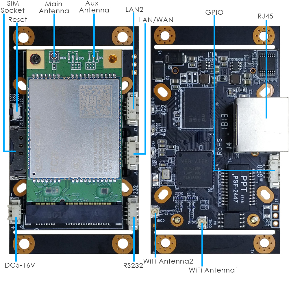 EXVIST 4G LTE Industrial Router W/Quectel EC25 Series - EXVIST Official ...