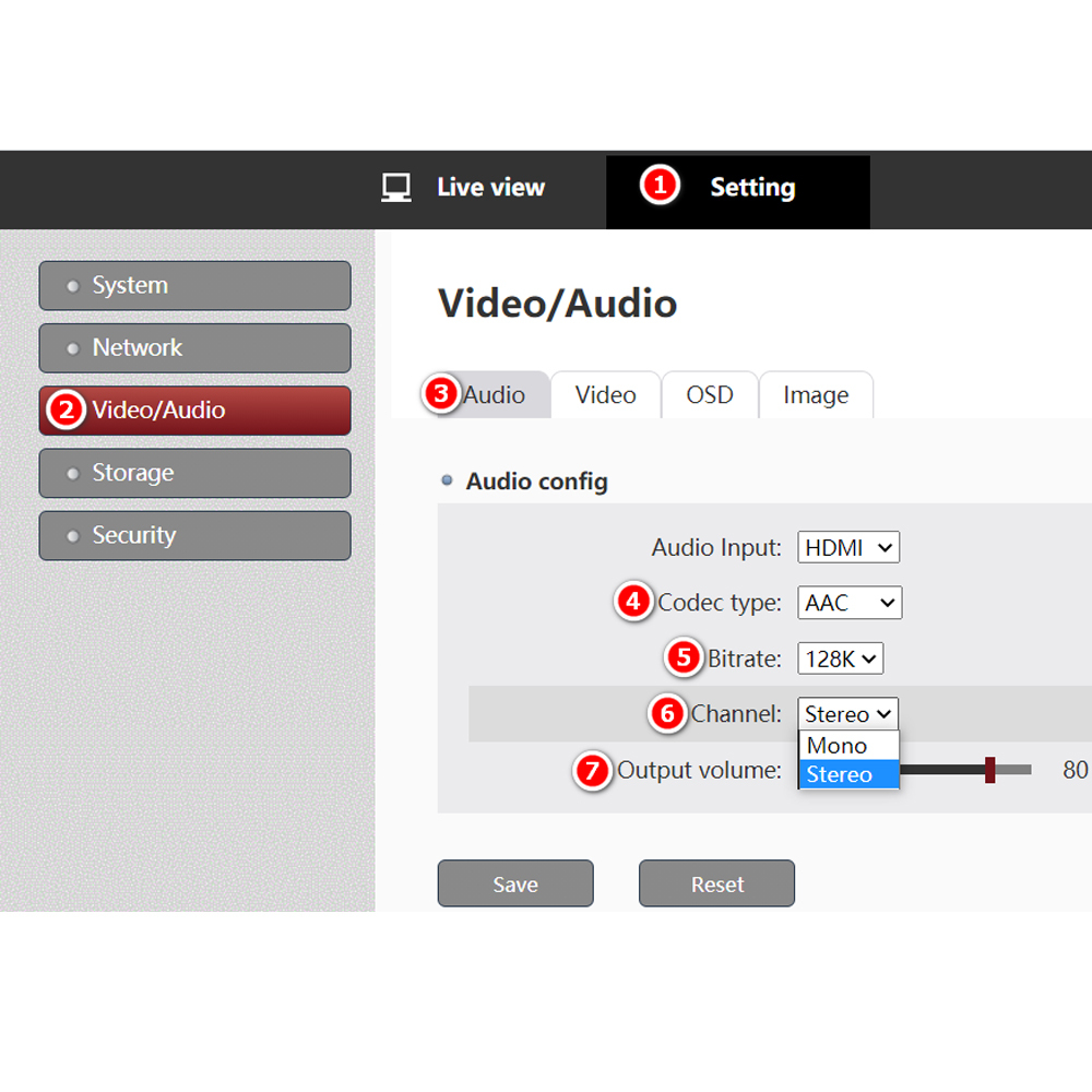 H.265 Mini HDMI Network Video Encoder for Drone FPV IPTV Satellite