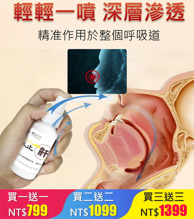 【無聲睡覺】液體止鼾器打呼嚕噴霧