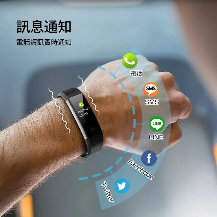 S5智能防水體溫血壓手環