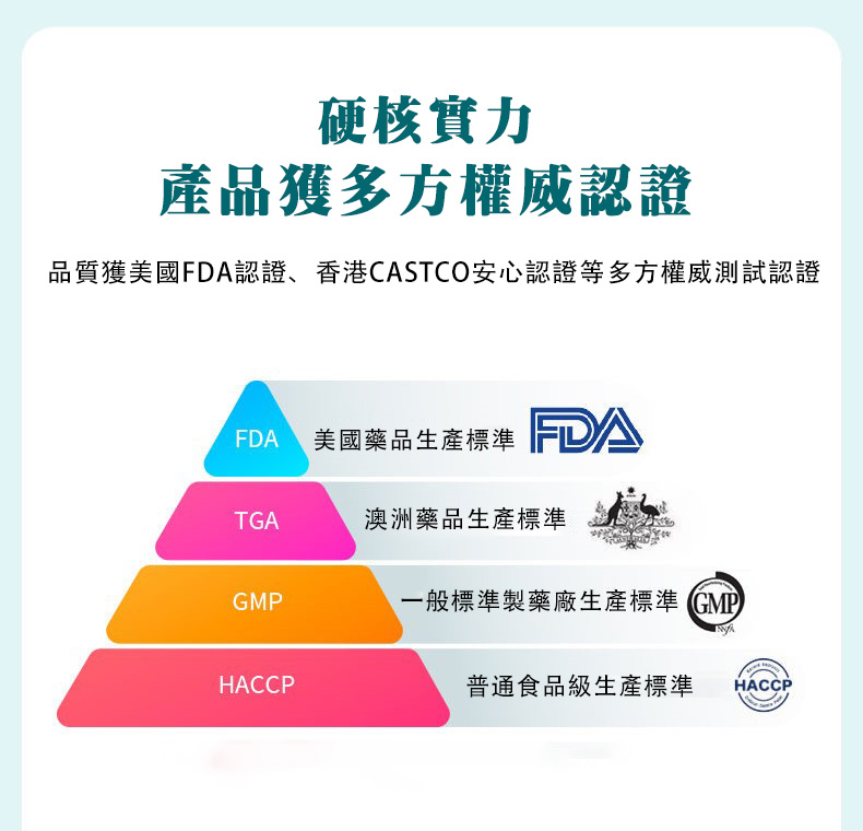 奶薊草護肝膠囊