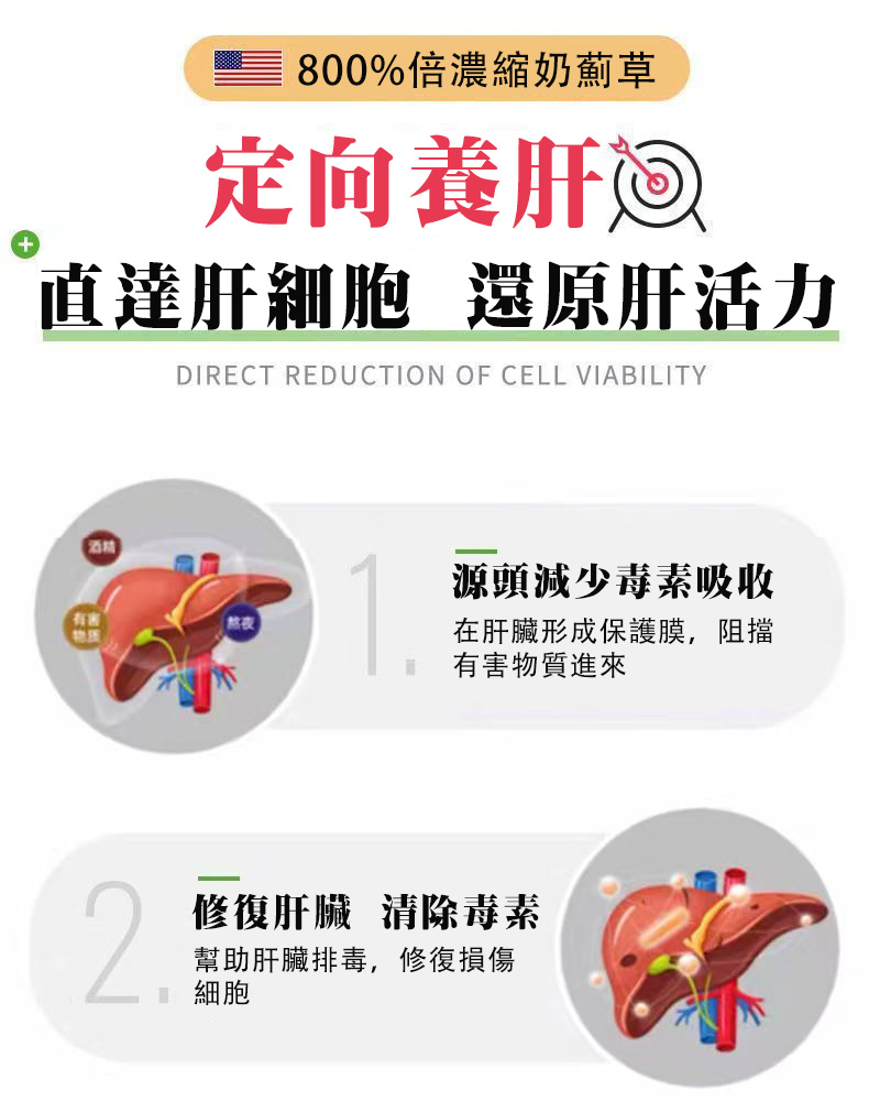奶薊草護肝膠囊