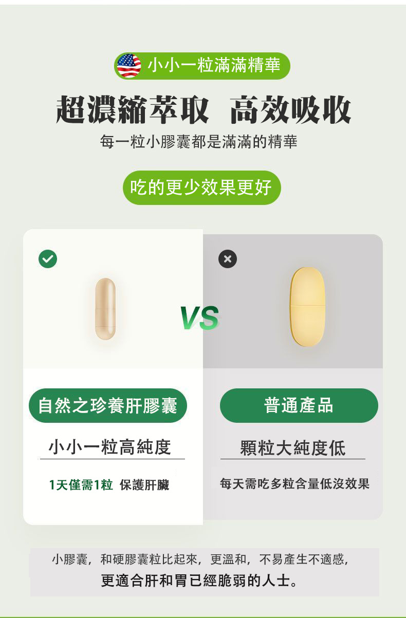 奶薊草護肝膠囊