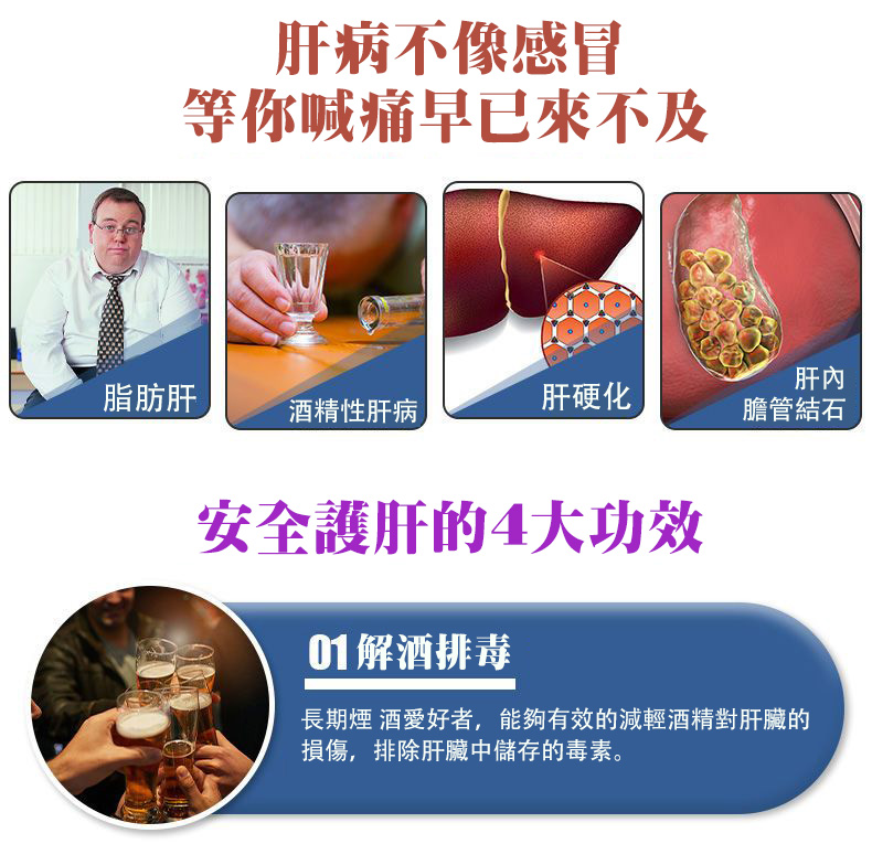 奶薊草護肝膠囊