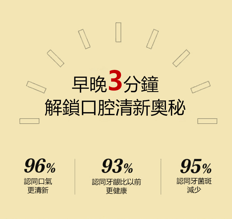 Bamboo Charcoal竹炭牙膏