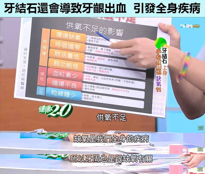 Bamboo Charcoal竹炭牙膏