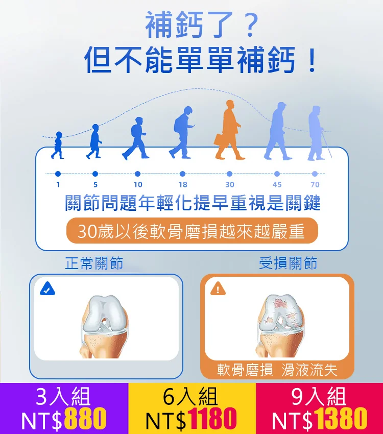 中老年骨膠原蛋白鈣片