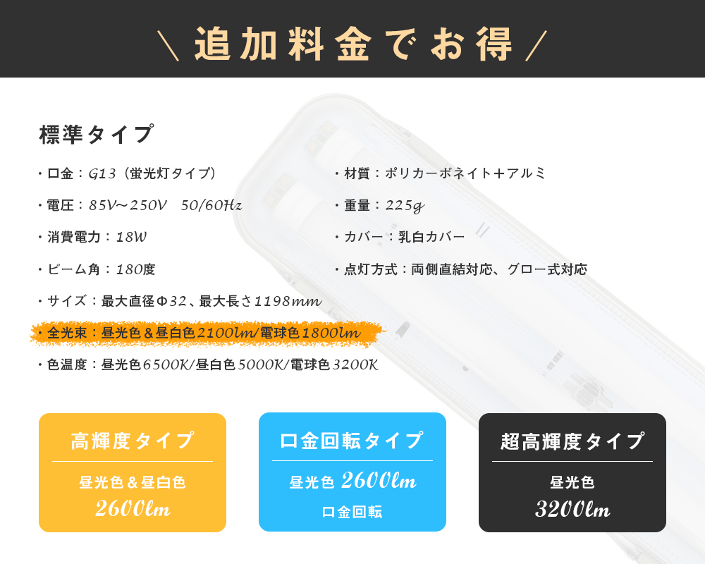 SETRGD-L2】LEDベースライト 蛍光灯器具 40W形 2灯式 防水防雨 防噴流 超省エネ 超高輝度 LED蛍光灯 天井直付 照明器具 施設照明  店舗照明120cm - 共同照明LED専門店