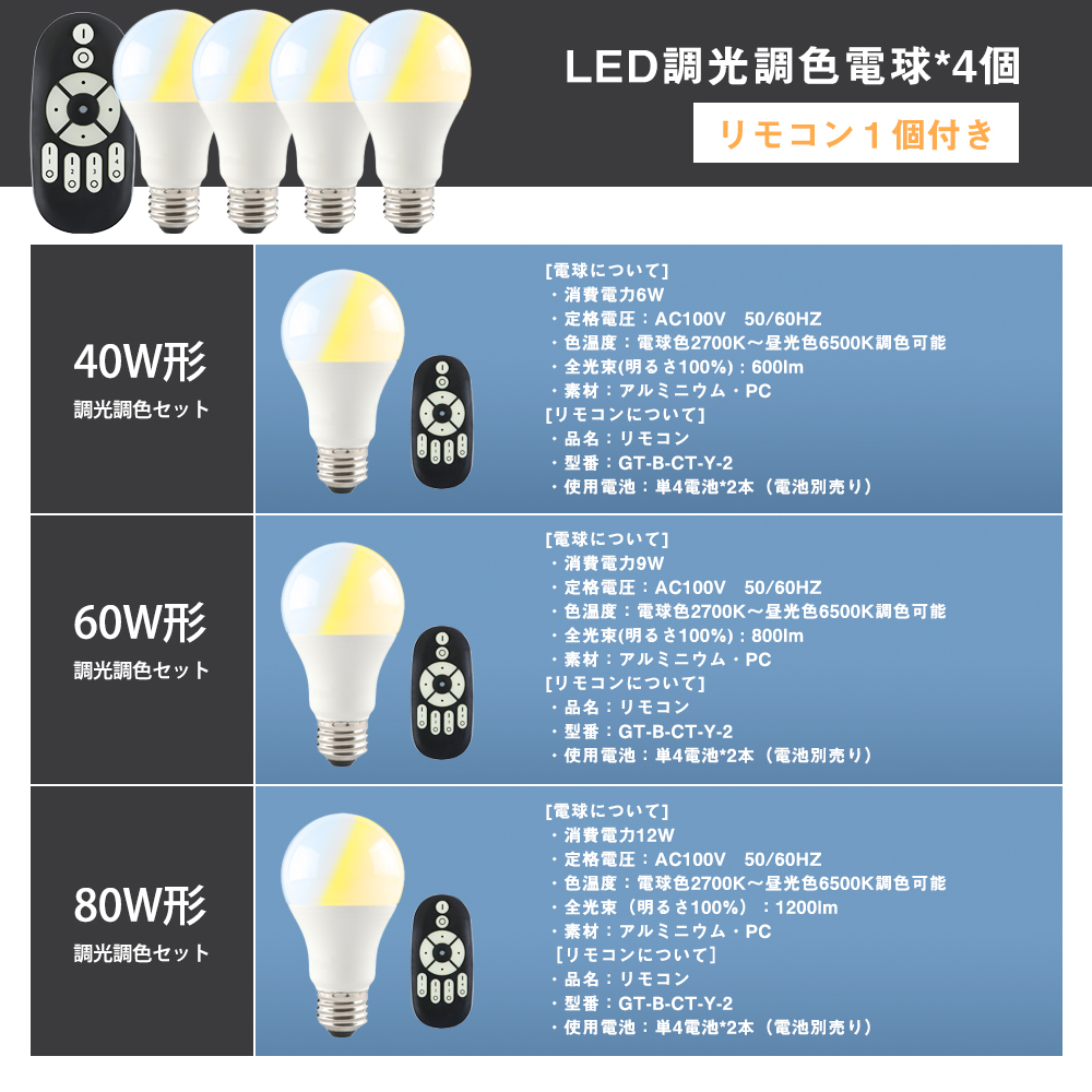 21春夏新作 共同照明 シーリングライト 4灯 調光 調色 Led電球60w形付き リモコン操作 ブラウン Gt Dj 4qb 9wt 2 シーリングスポットライト E26 角度調節可 折り畳み 木目調 北欧 リビング照明 天井照明 おしゃれ 居間用 ダイニング照明 食卓用 Tshikululu Org Za