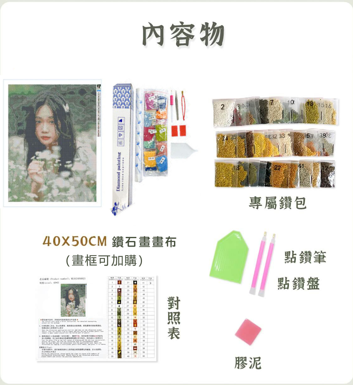 訂製鑽石畫——簡單容易上手！