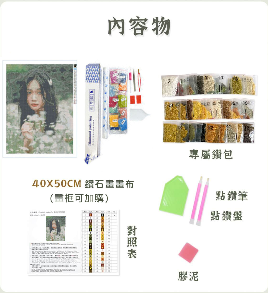 訂製鑽石畫——簡單容易上手！